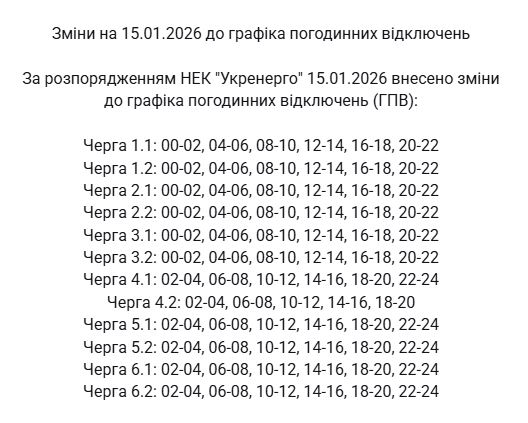 Графіки жорсткіші, а Київ - на аварійних: як сьогодні вимикають світло по всій країні